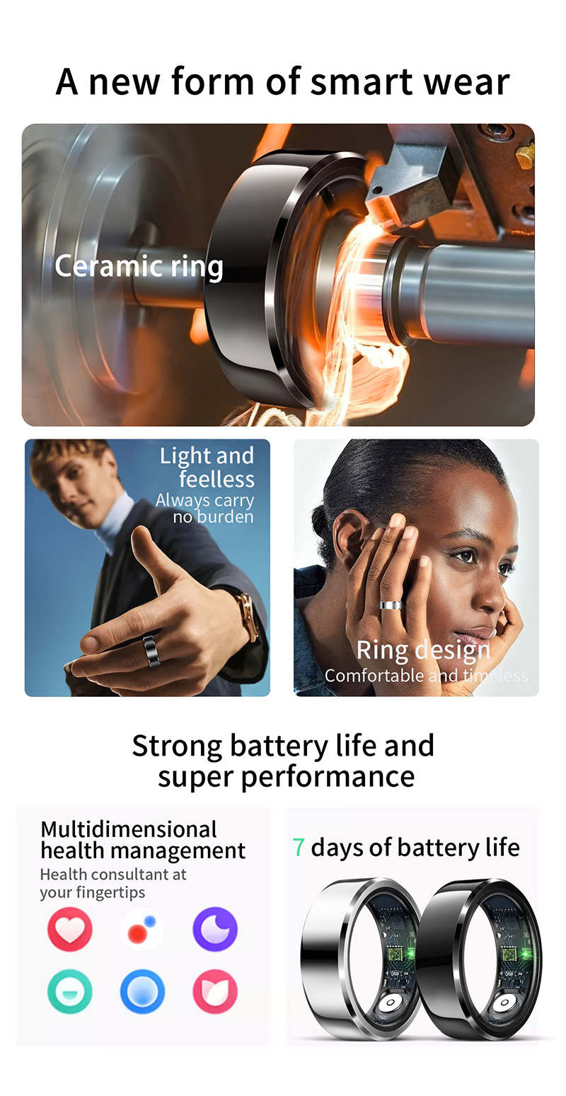 Smart Ring R6 - detail view
