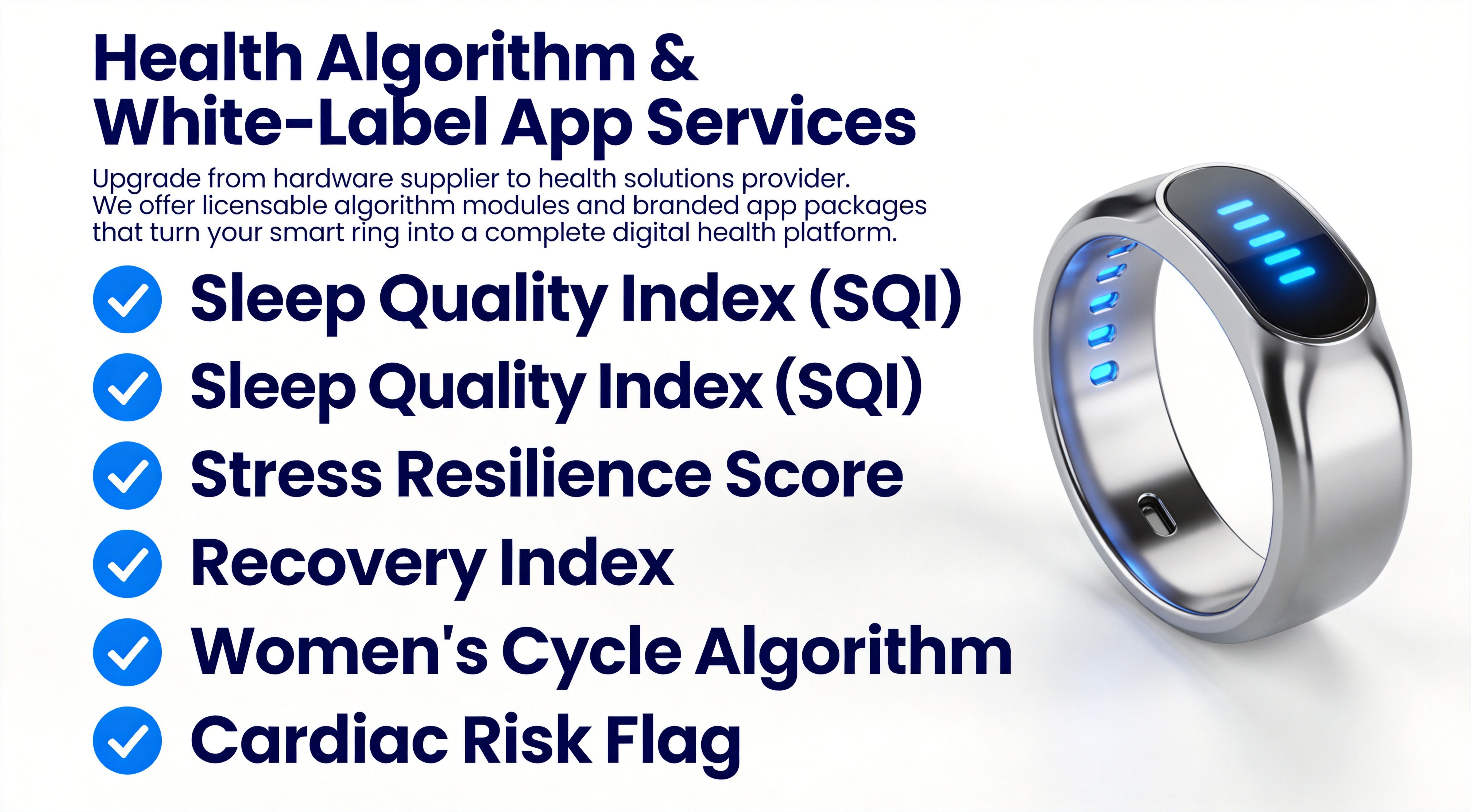 Smart Ring Algorithm Dashboard