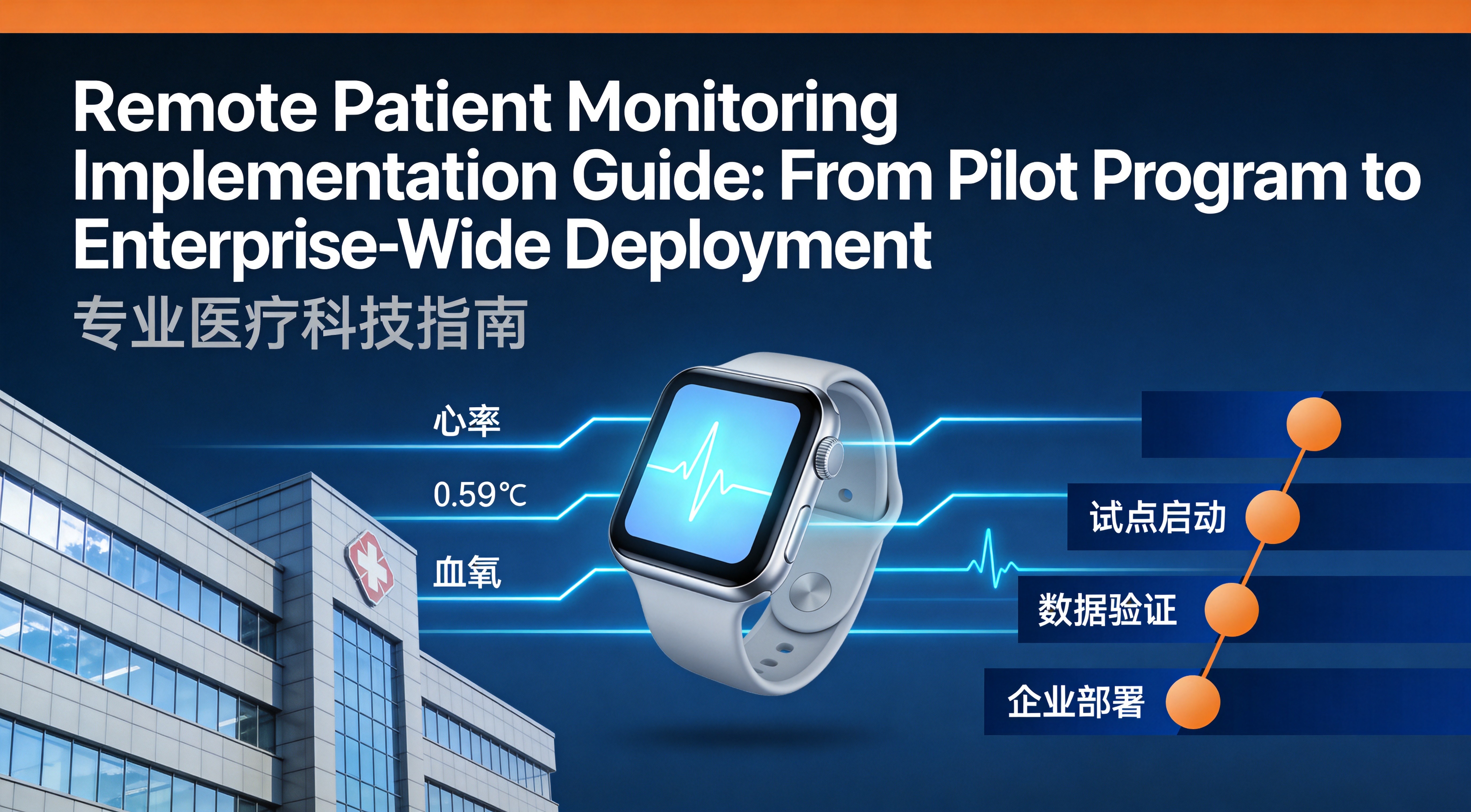 Remote Patient Monitoring Implementation Guide - Hospital and Wearable Technology