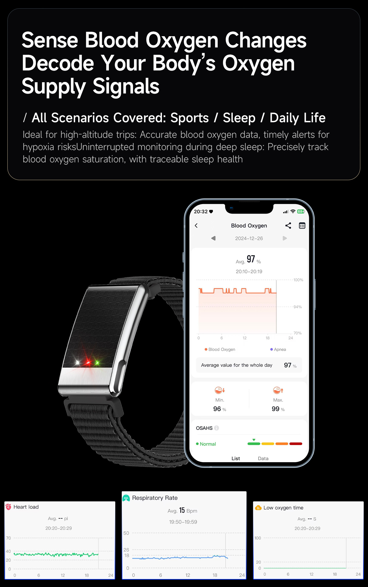 E900 ECG Smart Band