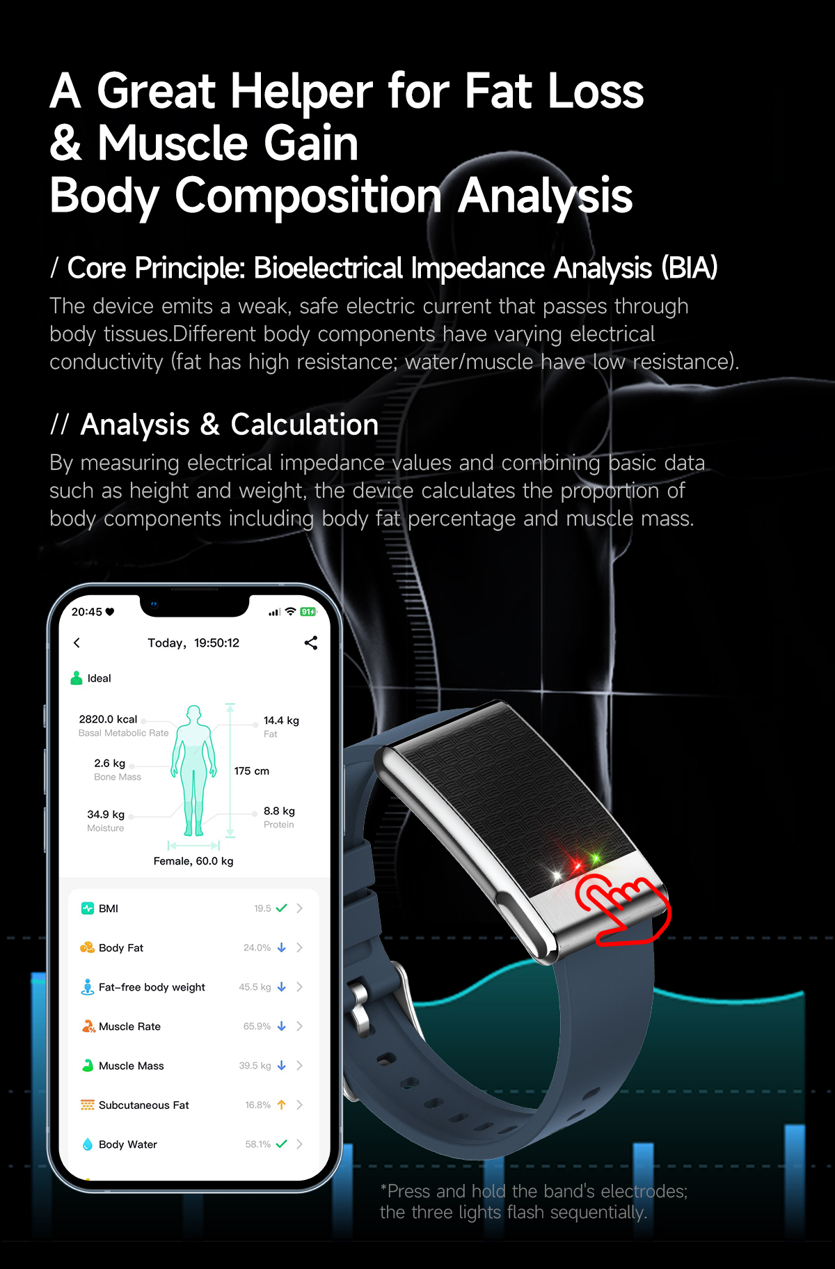 E900 ECG Smart Band