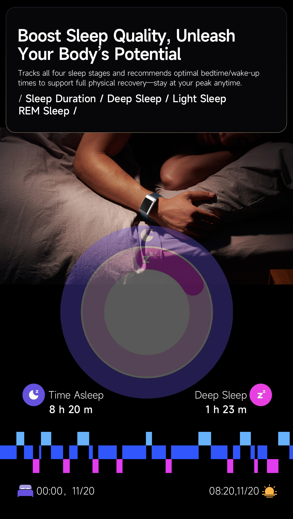 E900 ECG Smart Band