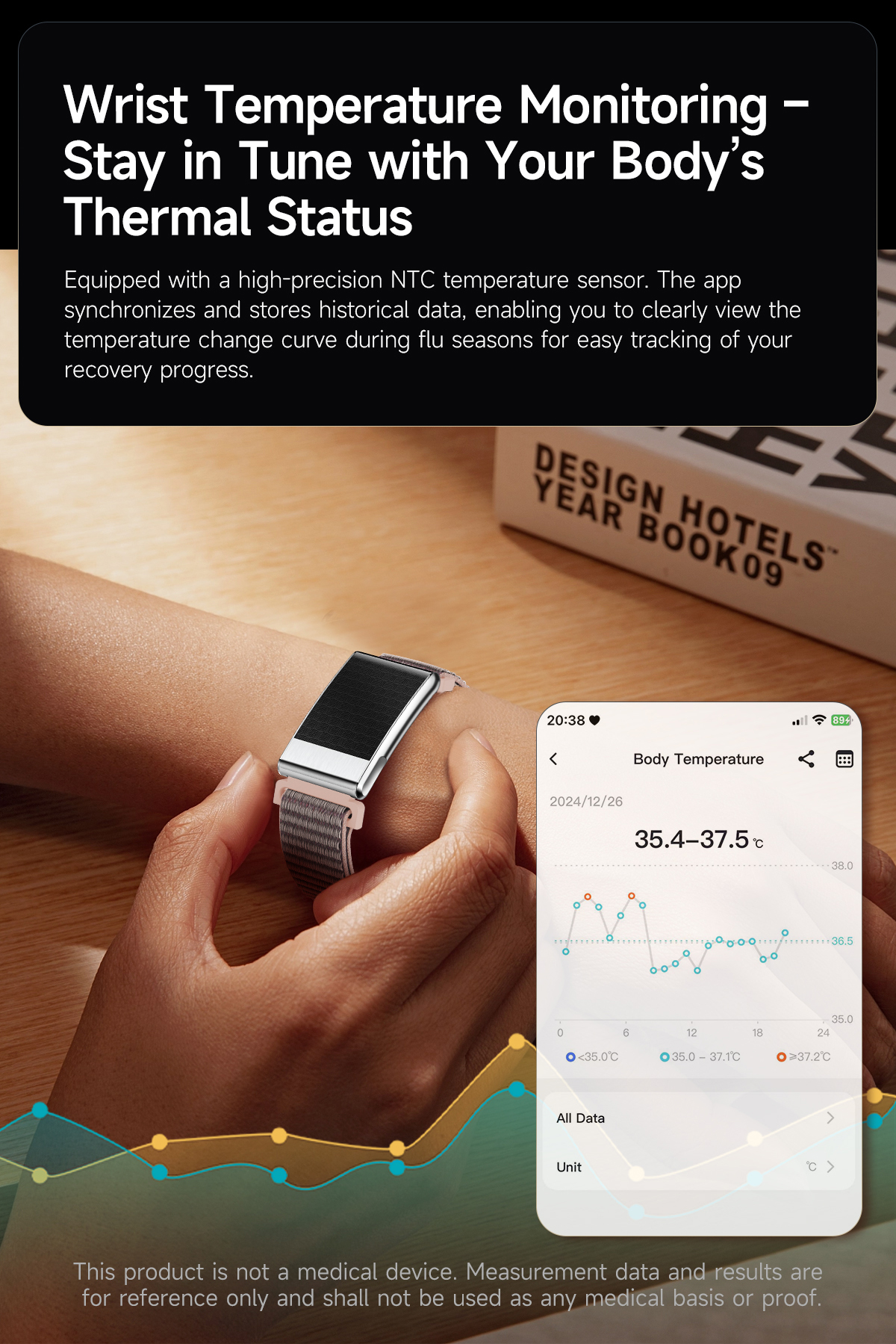 E900 ECG Smart Band