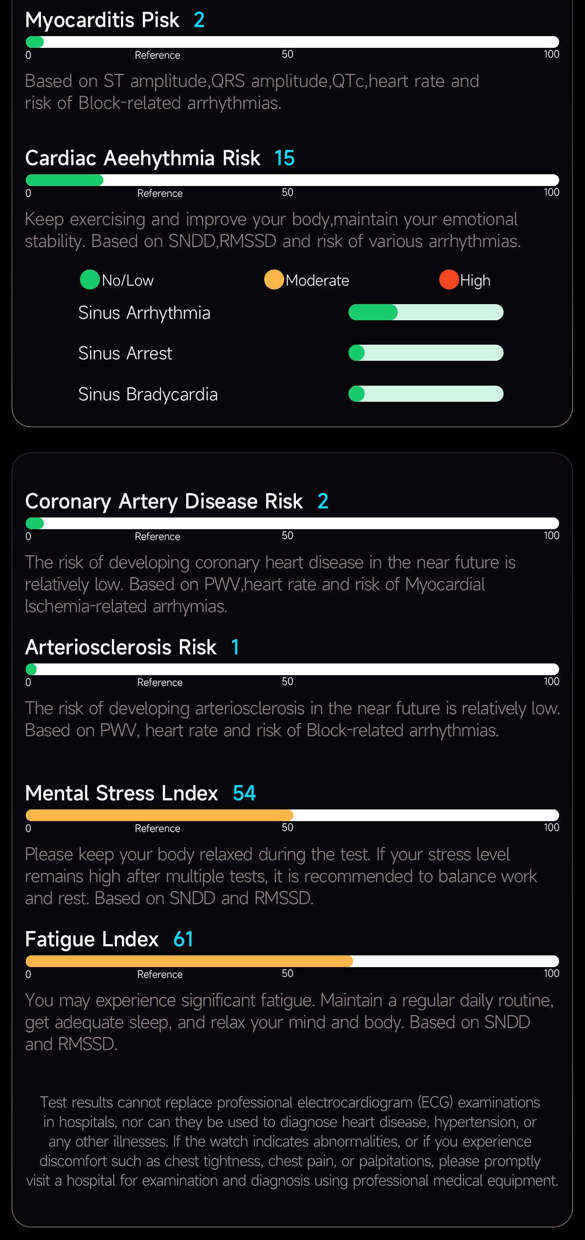 E900 ECG Smart Band