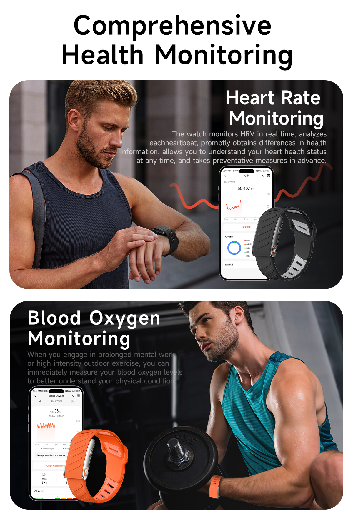 KR96PRO ECG Smart Band