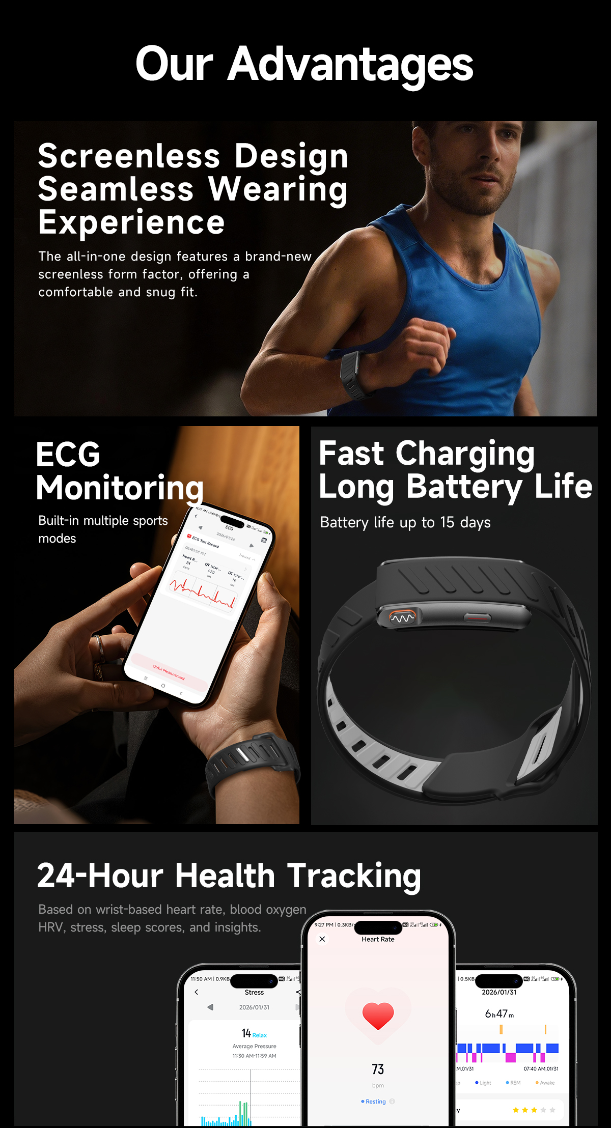KR96PRO ECG Smart Band