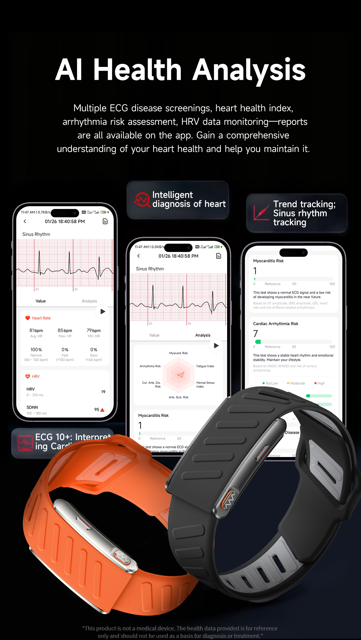 KR96PRO ECG Smart Band