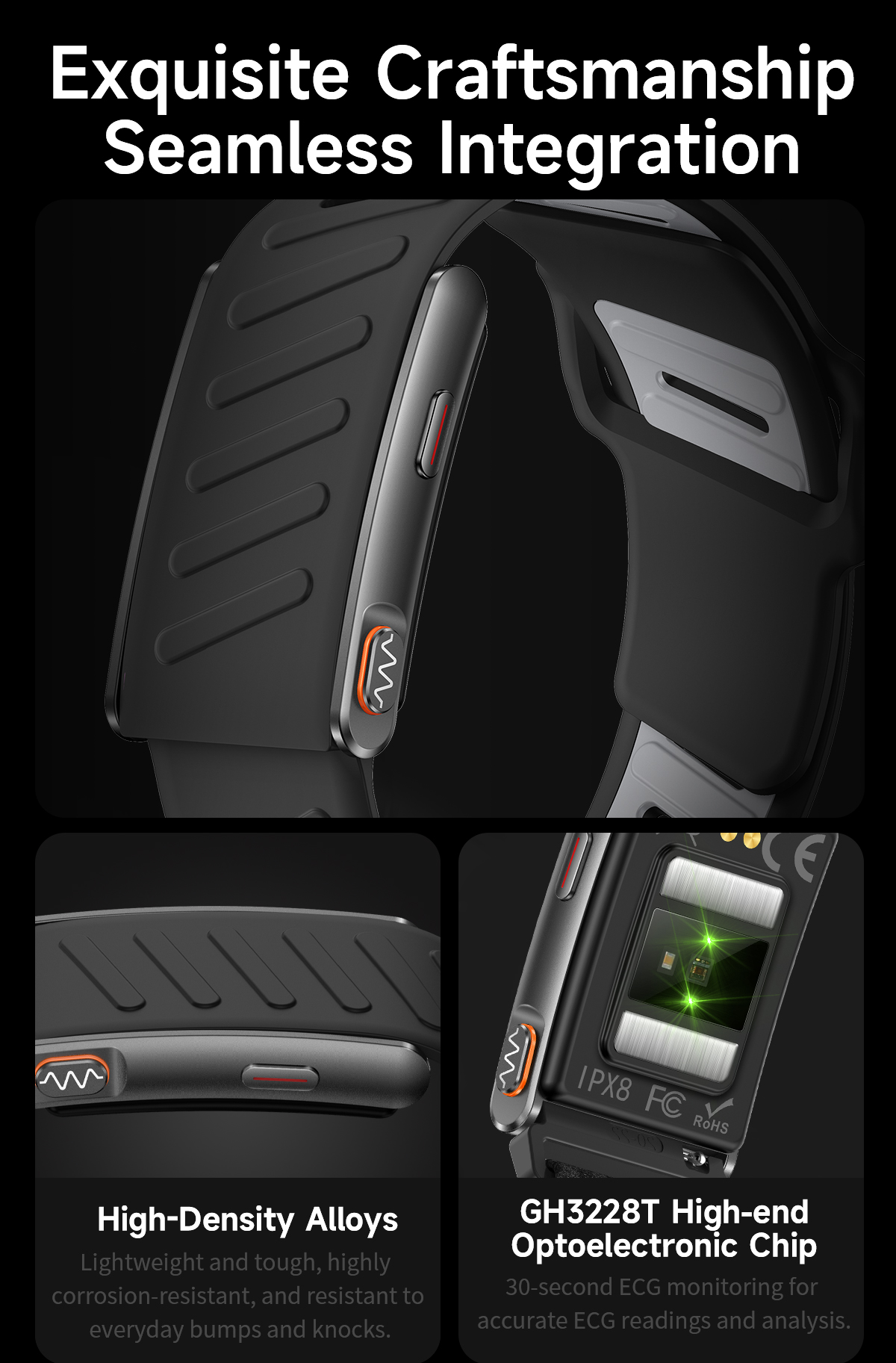 KR96PRO ECG Smart Band