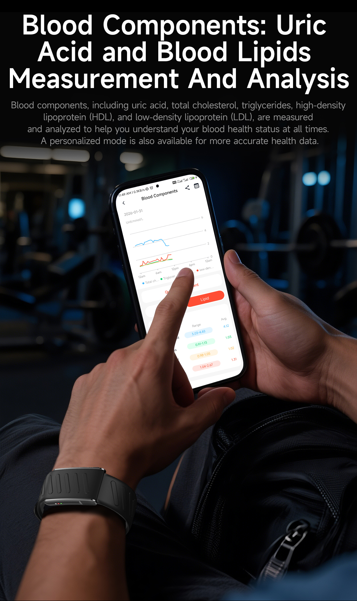 KR96PRO ECG Smart Band