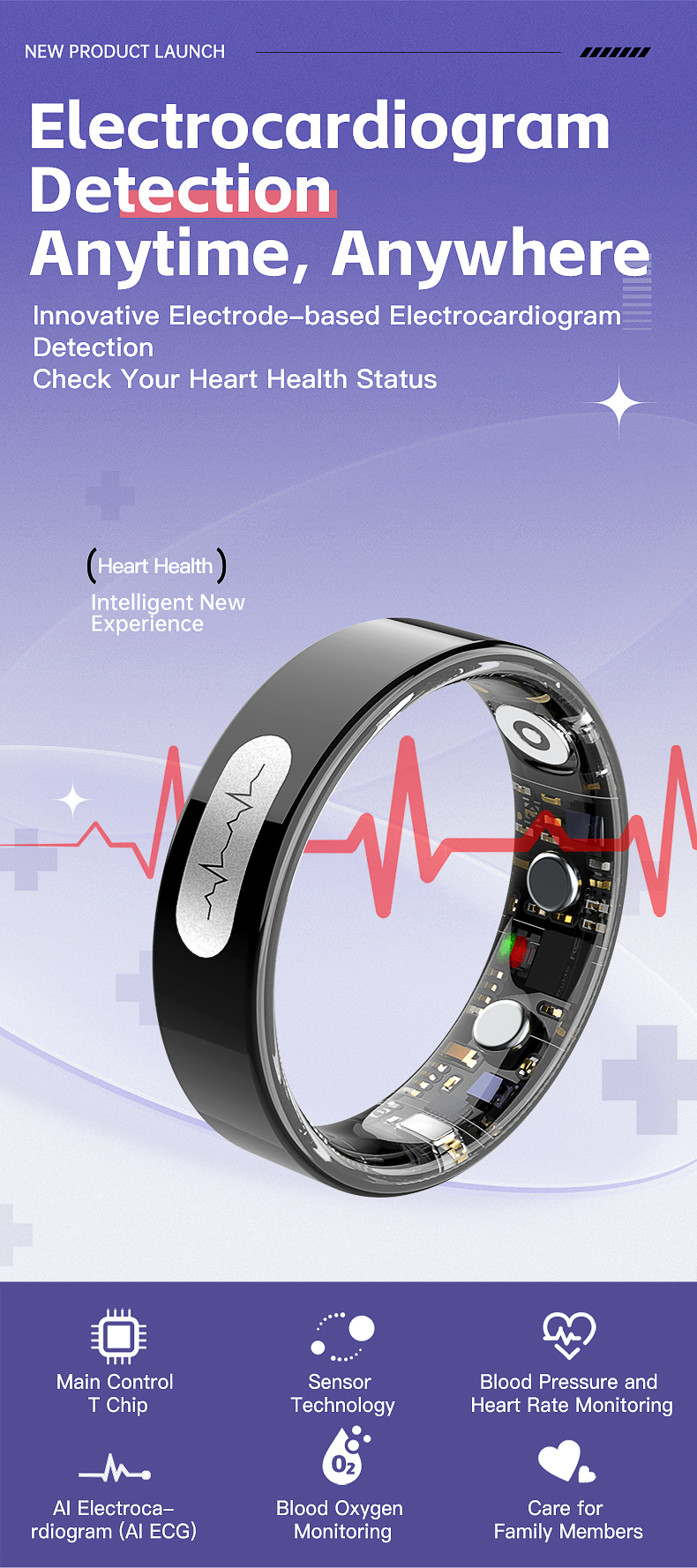 TK30 ECG Smart Ring