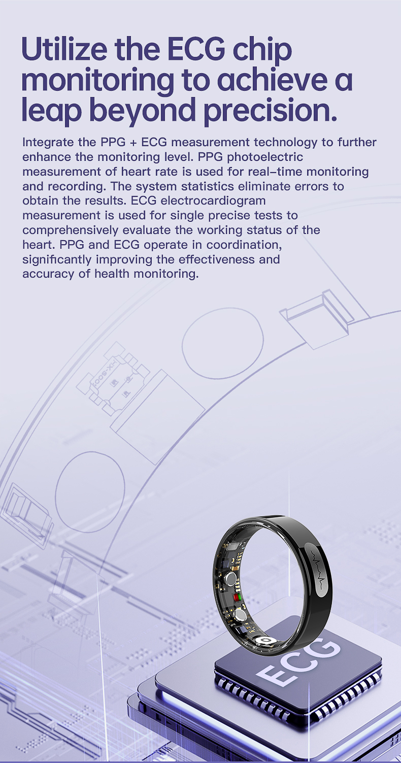 TK30 ECG Smart Ring