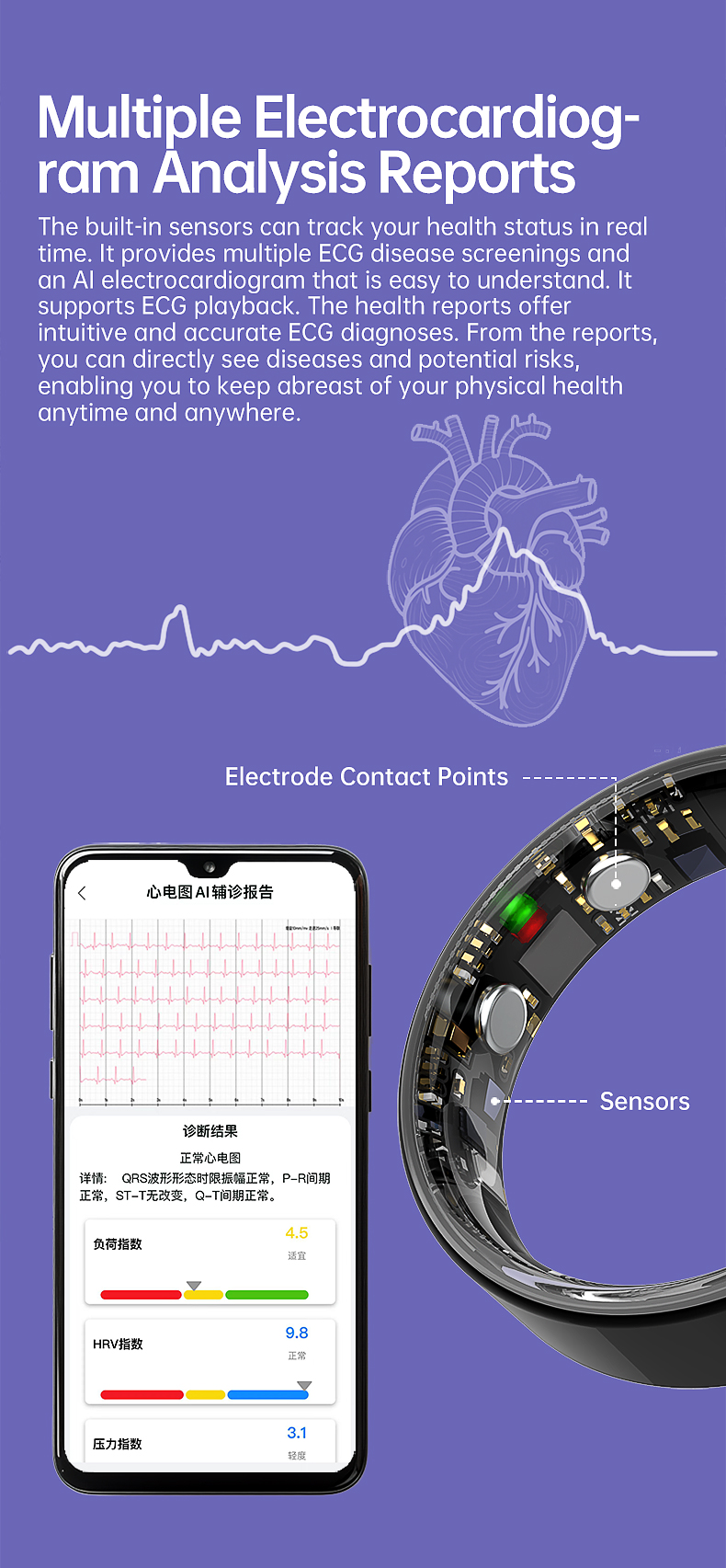TK30 ECG Smart Ring