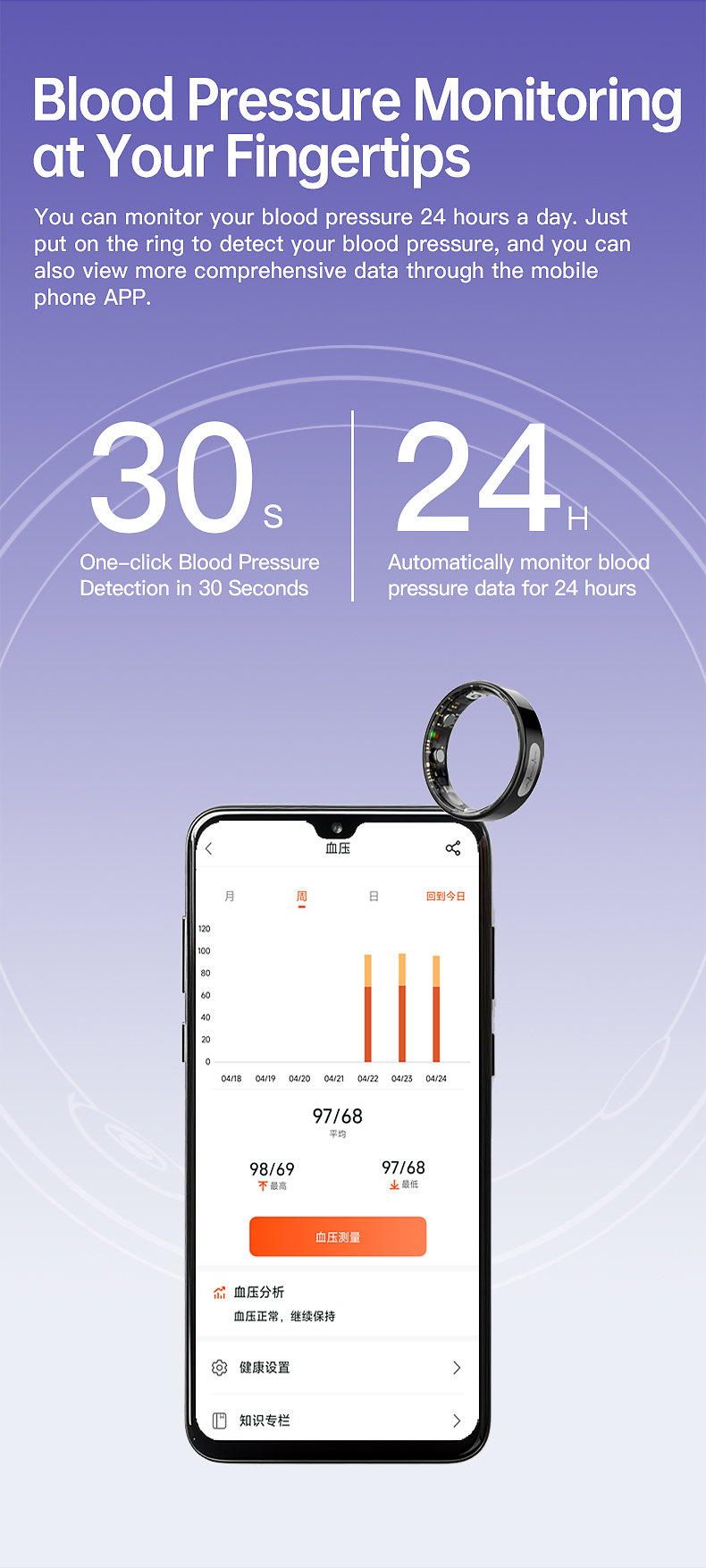 TK30 ECG Smart Ring