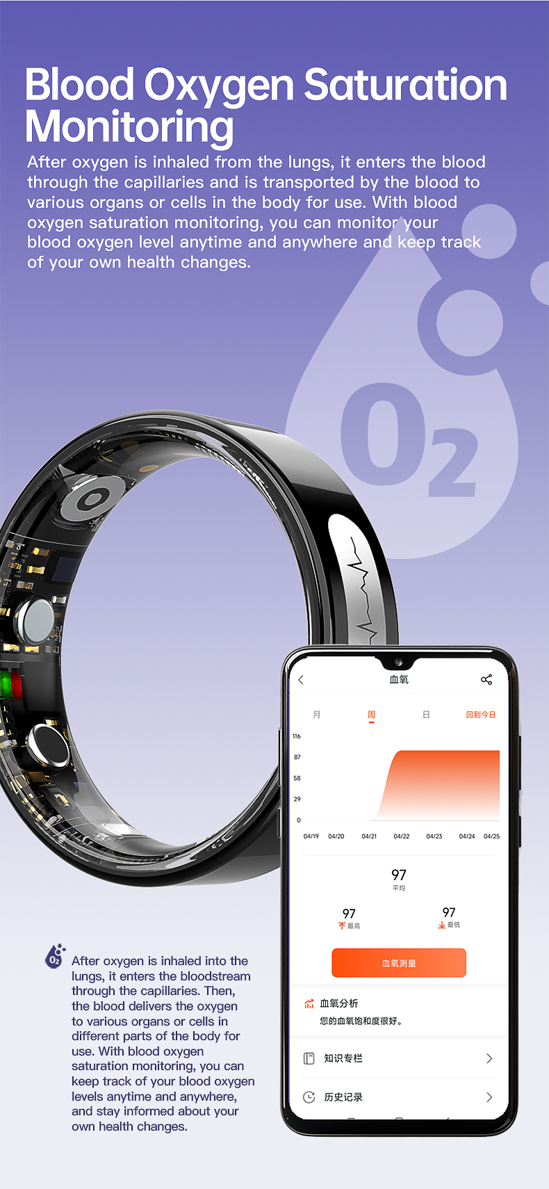 TK30 ECG Smart Ring