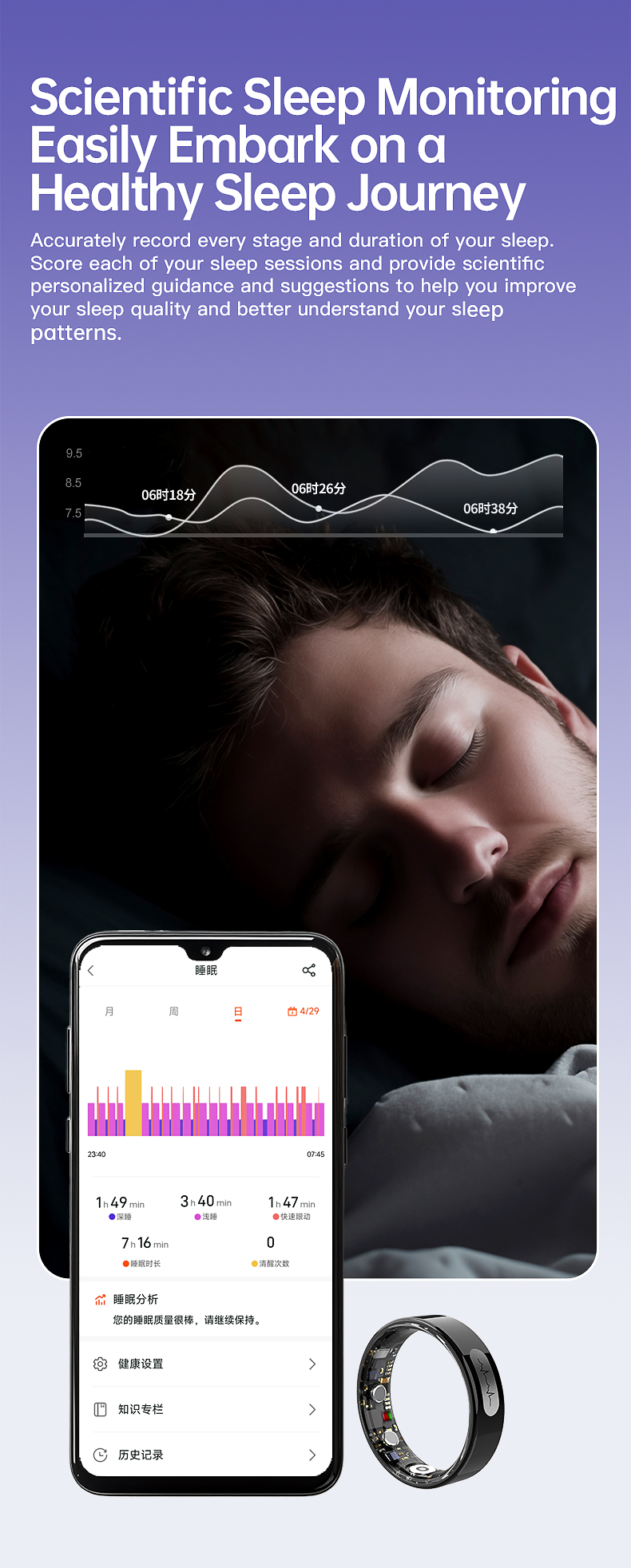 TK30 ECG Smart Ring
