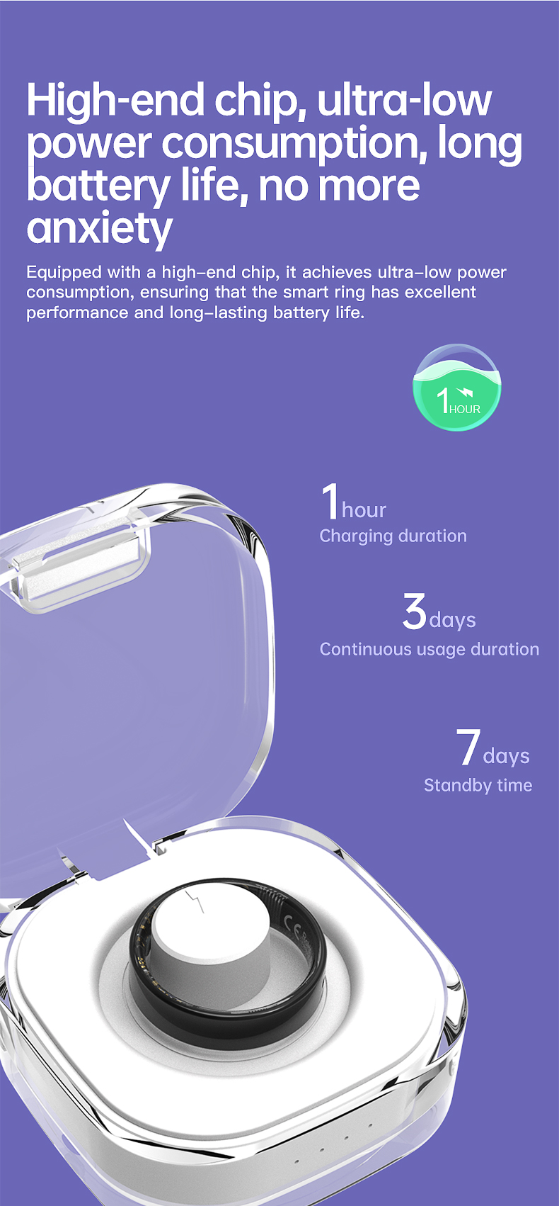 TK30 ECG Smart Ring