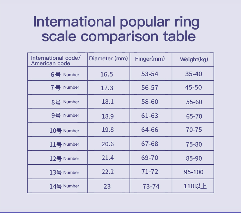 TK30 ECG Smart Ring
