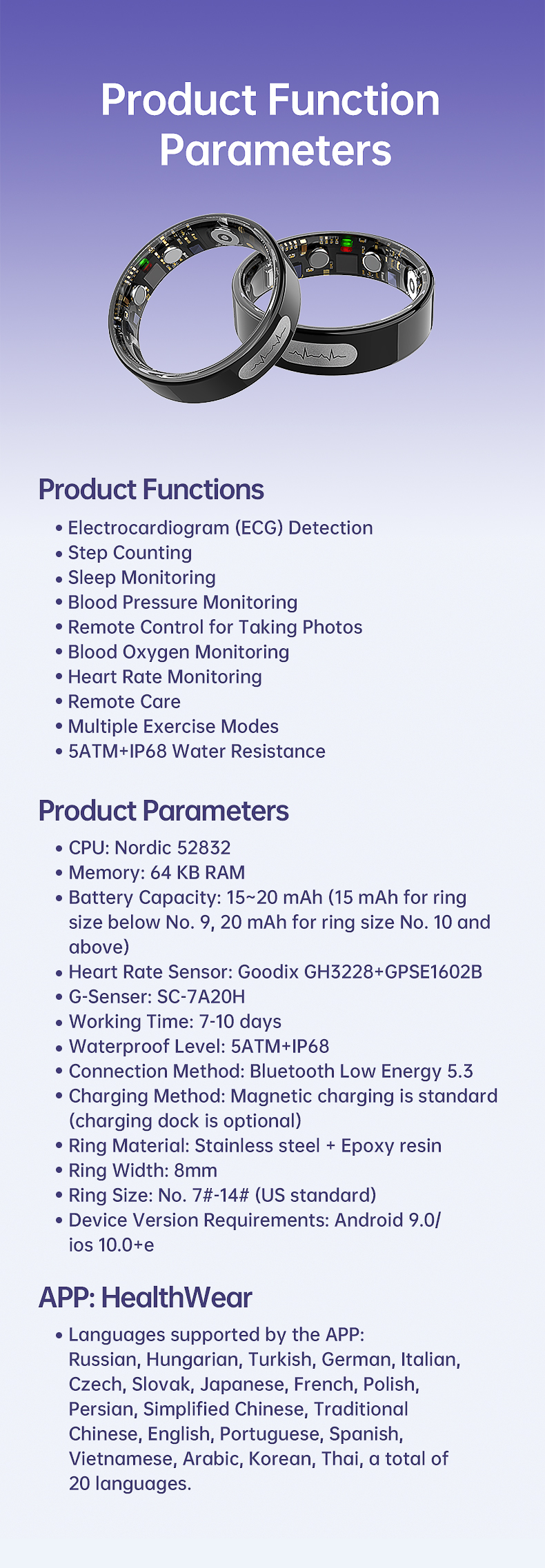 TK30 ECG Smart Ring