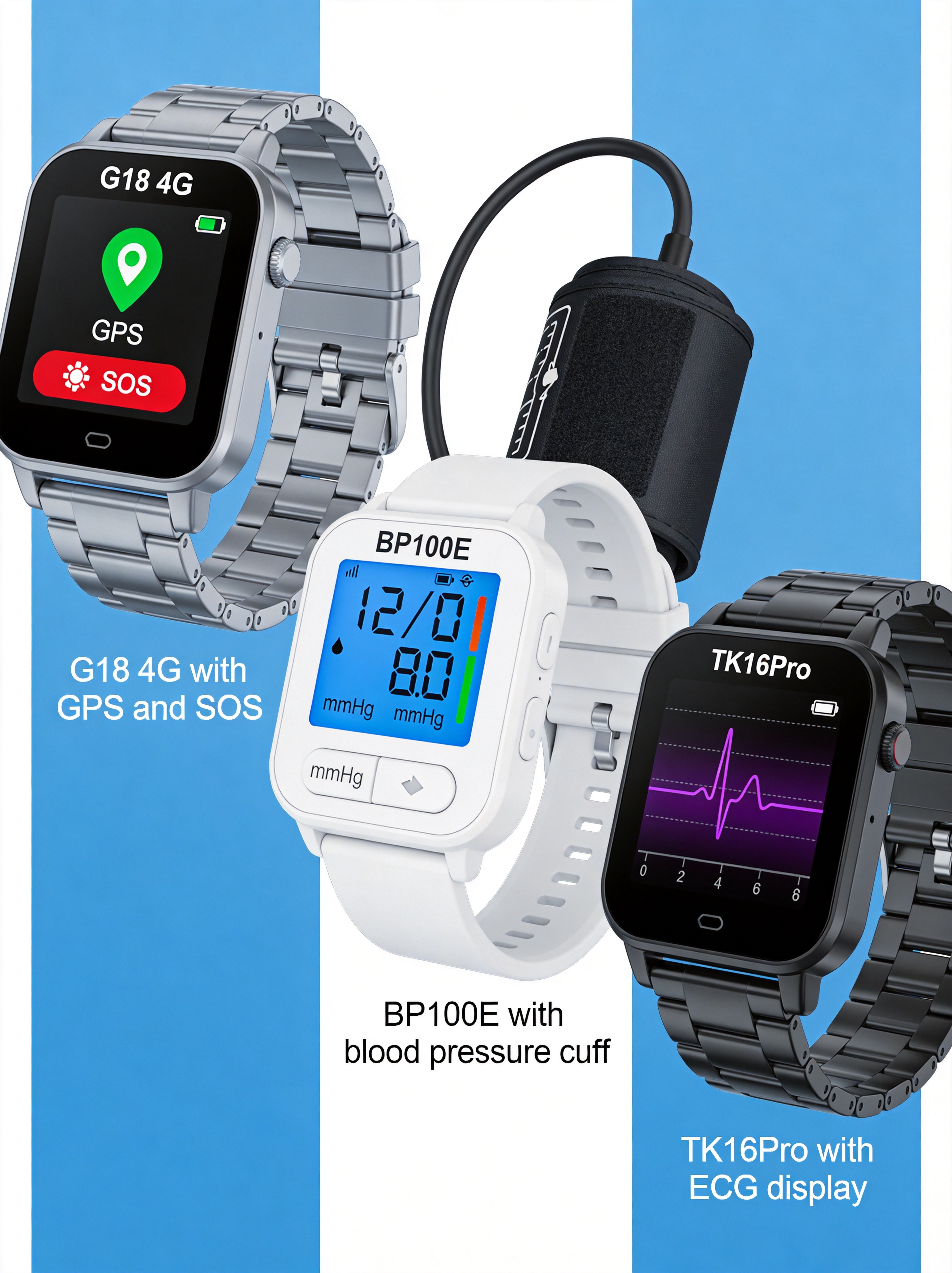 RPM Device Comparison Chart - G18 4G LTE, BP100E, TK16Pro