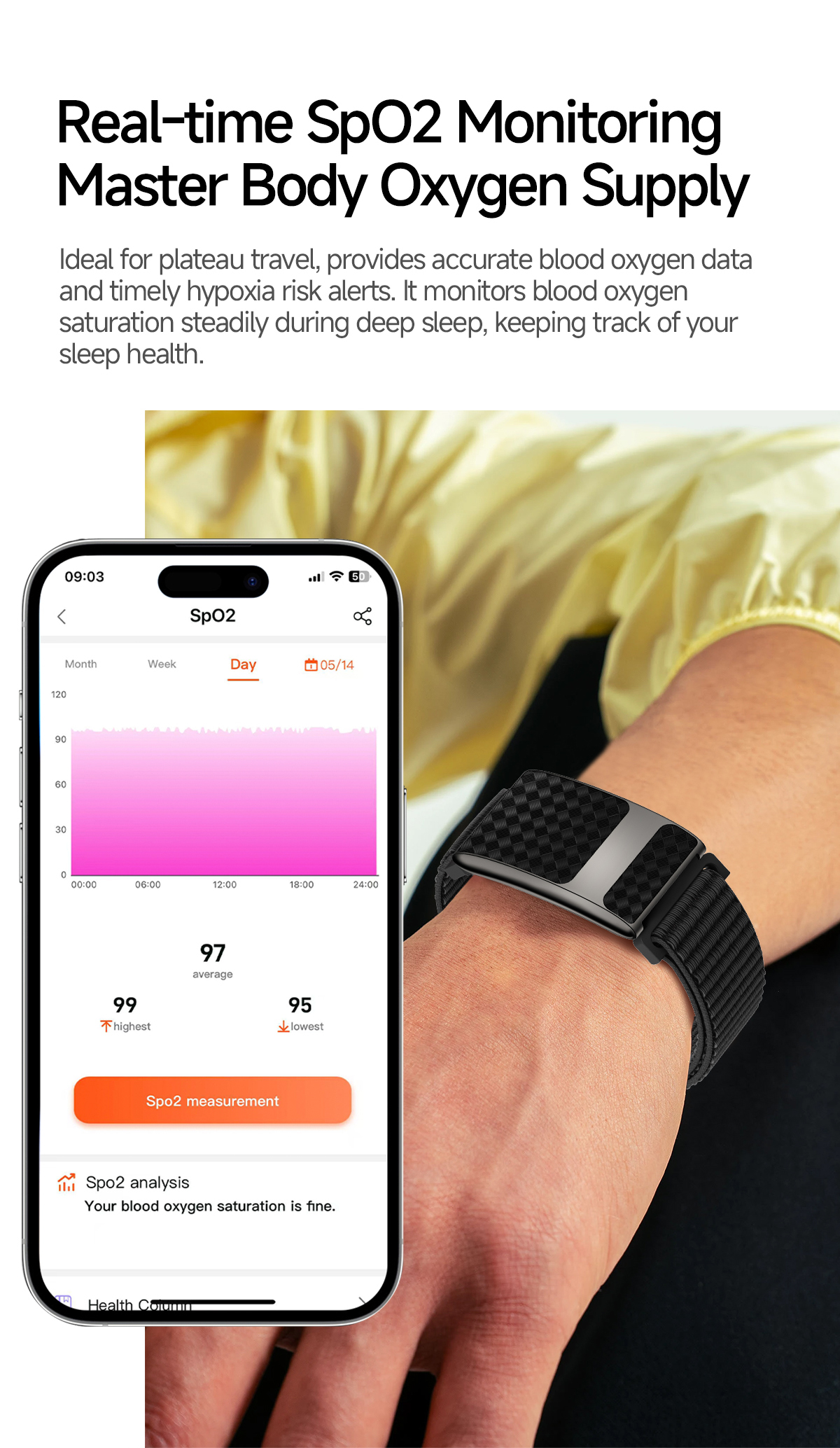 TK35Pro Smart Band