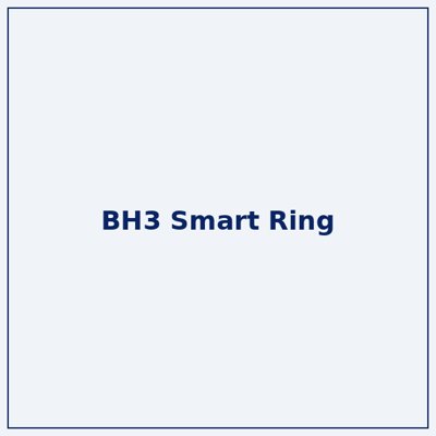 BH3 Smart Health Bracelet