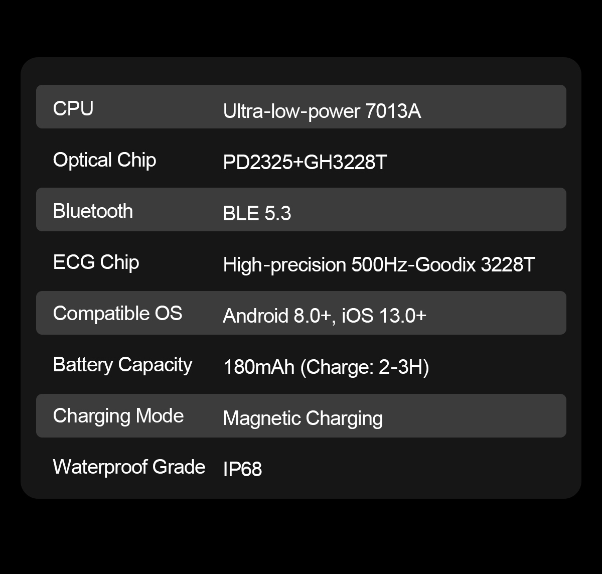 E910 Detail