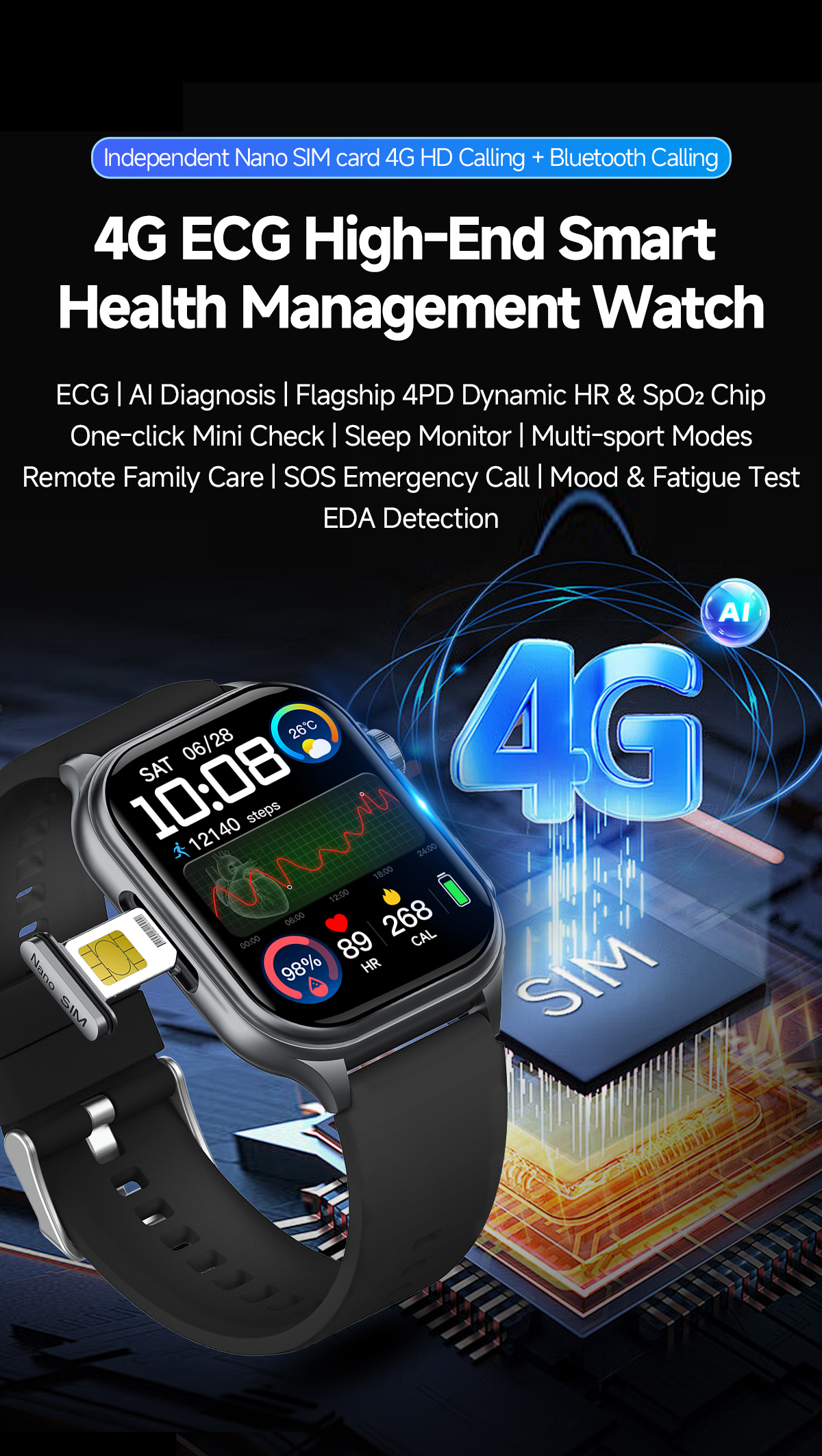 GE500 Detail